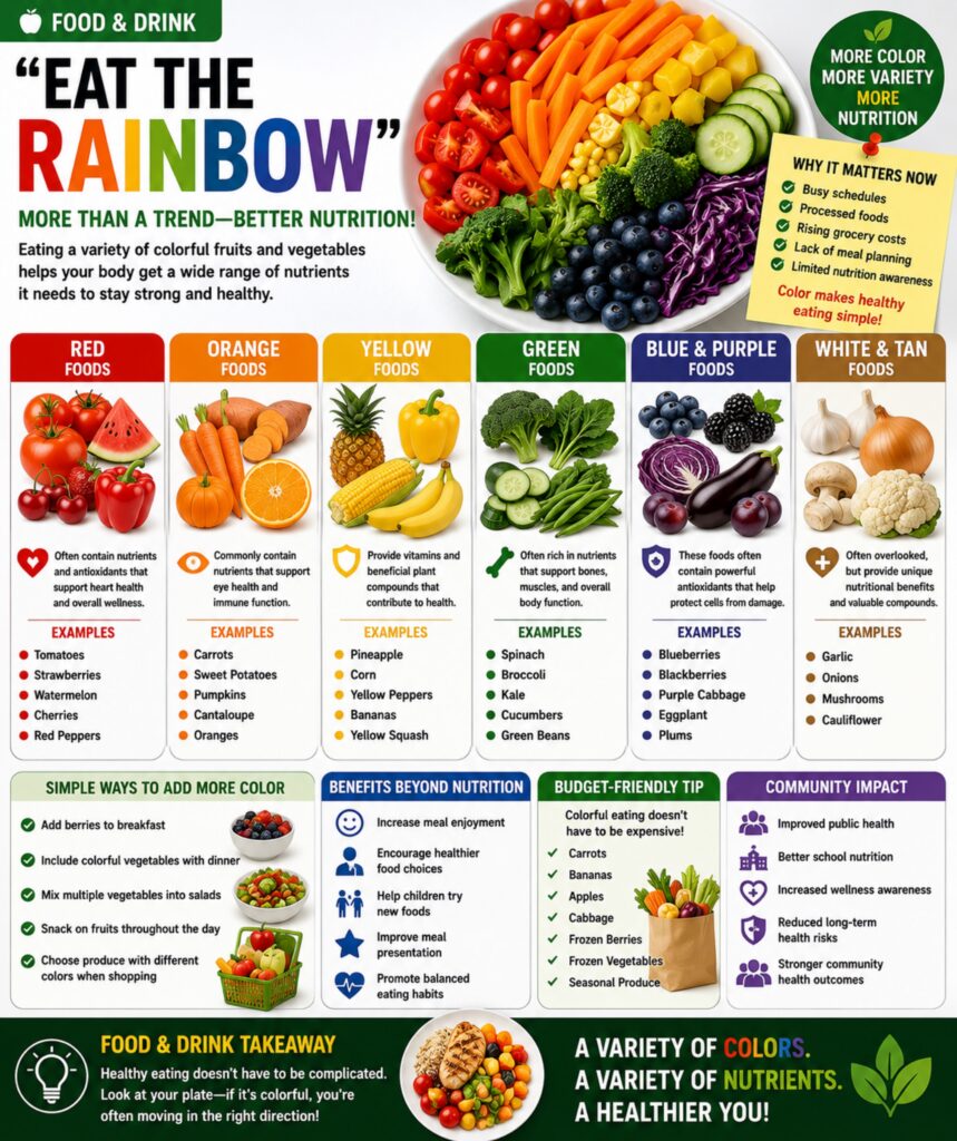 “Eat the Rainbow” Is More Than a Trend — Colorful Foods May Improve Overall Nutrition